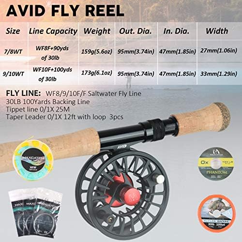 M MAXIMUMCATCH Maxcatch Predator Big Game and Saltwater Fly Fishing Rod: 7'11''/9'/9'2''/10', 4-Piece, 8/9/10/11/12 Weight