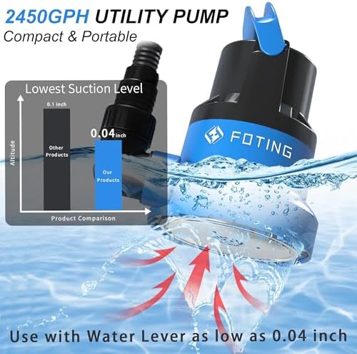 FOTING 1/2HP Submersible Water Pump with Stainless Steel Base - Removes Water to 0.04" Depth, 2450GPH Portable Sump Pump for Puddles, Pools, Boats