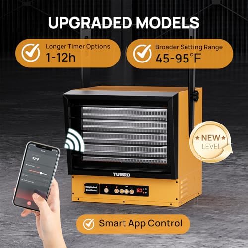 TURBRO 15, 000W Electric Garage Heater, 240V Hard Wired, WiFi Enabled, Fan-Forced Shop Heater with Remote, Overheat Protection, Thermostat
