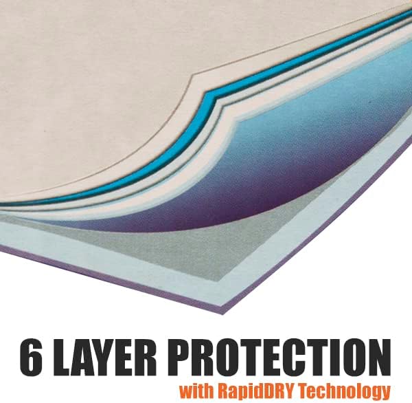 BV Puppy Pads Leak-Proof 100 Count 22"x 22" - Absorbent Pee Pads for Dogs with 6-Layer Design, Rapid Dry Sheet & Built-in Attractant - Dog Pad with Odor Control, Perfect for Puppies & Senior Dogs