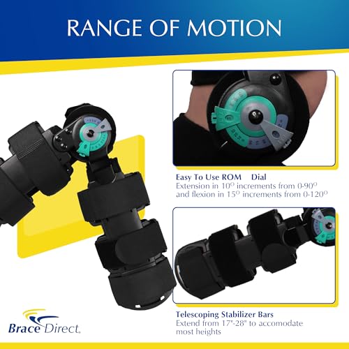 Brace Direct Post Op ROM Telescoping Hinged Knee Brace, ACL & MCL Recovery | Hinged full-leg brace & immobilizer that aids PCL