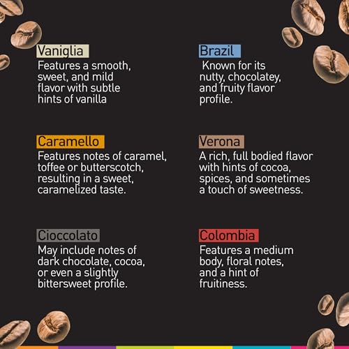 Bestpresso Coffee For Nespresso Original Machine 120 Aluminum Pods Certified Genuine Espresso Variety Pack Pods Compatible with Nespresso Original (Intense Variety Pack)