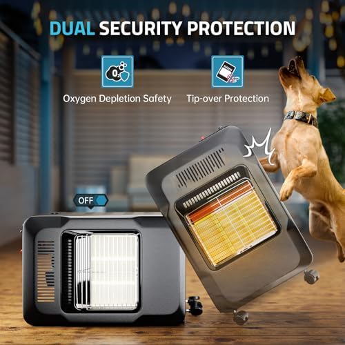 PAULINN Propane Heater Indoor Outdoor Patio Heaters 6000 to 18000 BTU 3 Modes for Patio, Garage, Camping, Shop