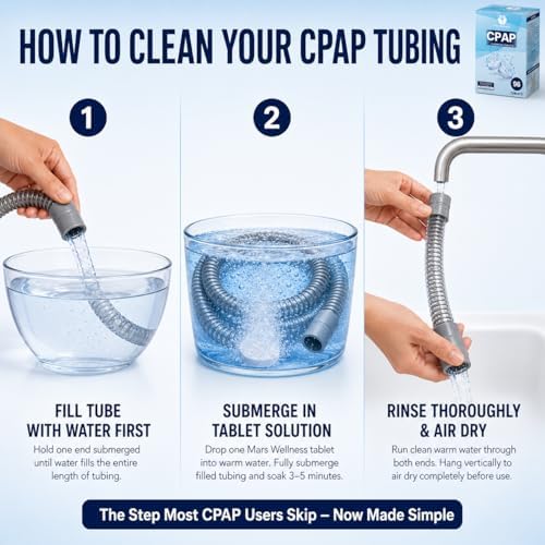 Mars Wellness CPAP Cleaning Tablets – 96 Count – CPAP Cleaner for Masks