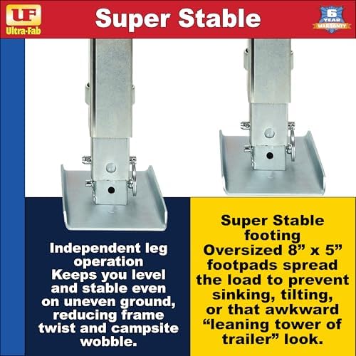 Ultra-Fab Products 17943010 5th Wheel Electric Landing Gear