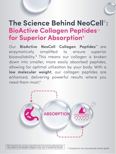 NeoCell Super Collagen with Vitamin C, 120ct Collagen Pills, Non-GMO, Grass Fed, Paleo Friendly, Gluten Free, Collagen Peptides Types 1 & 3 for Hair