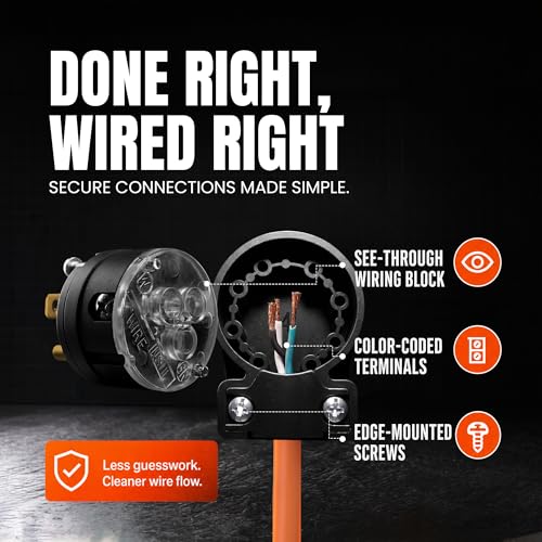 515AN 90 Degree Right Angle Male Plug, 15 Amp 120v 125 Volt NEMA 5-15P, 2Pole 3Wire, Straight Blade Replacement Electrical Plug Extension Cord End - Commercial Grade 15A (Black, 1-PACK)