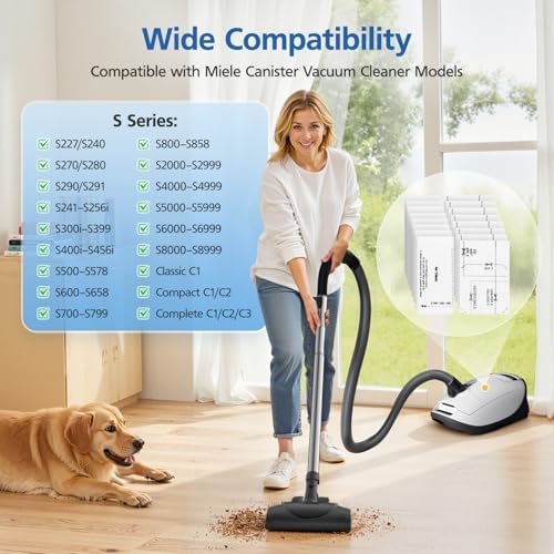 20 Pack 3D Airclean GN Vacuum Bags For Miele Classic C1 & Complete C1
