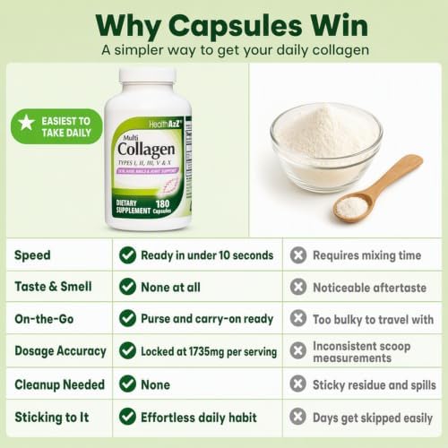 HealthA2Z Multi Collagen Pills 1735mg, 180 Capsules (60 Servings)