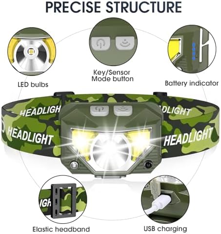 LHKNL Headlamp Flashlight, Lumen Bright Head Lamps LED Rechargeable Camping