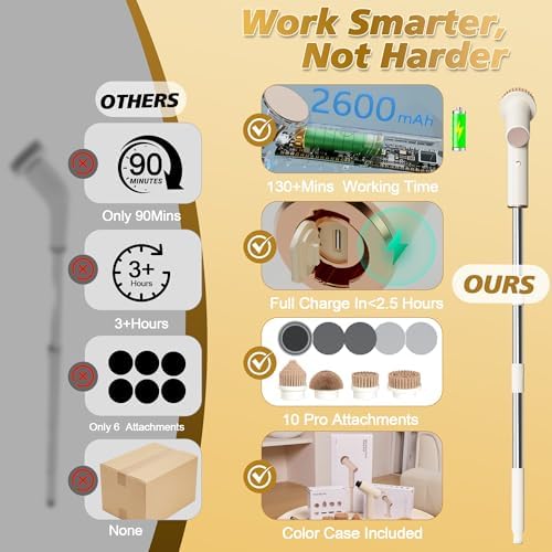 Electric Spin Scrubber, 2600mAh Battery with Extra-Long Runtime, 10 Brush Heads, IPX7 Waterproof Power Shower Scrubber with Long Handle