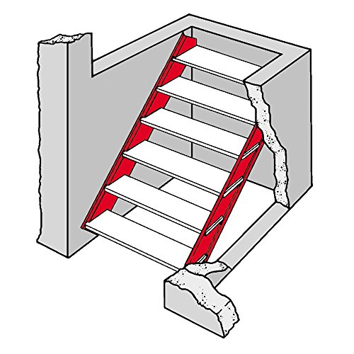 Bilco Basement Door Stair Stringers
