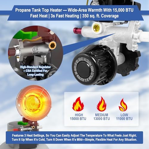 30000 BTU Propane Heater Outdoor, Propane Tank Heater Attachment Double Tank Top Radiant Gas Heater With Tip-Over Protection, 3 Heat Settings, Safety Shut-Off Valve for Patio,Camp,Fish,Garage.