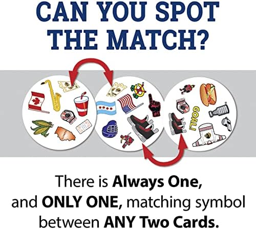 Masterpieces NHL Unisex-Teen Spot It! Card Game