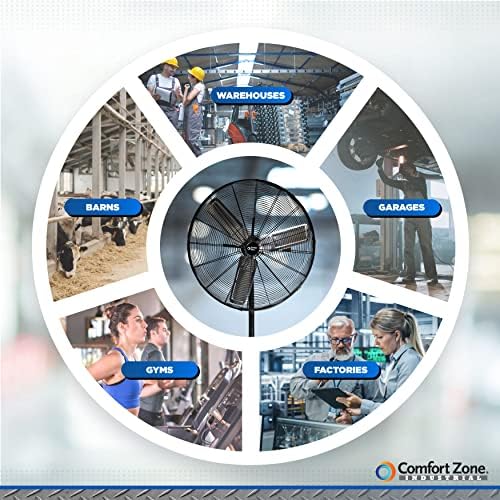 Comfort Zone Industrial Pedestal Fan, 30 inch, 3 Speed, High Velocity, Adjustable Height 56” to 76”, Metal, Meets OSHA Standards