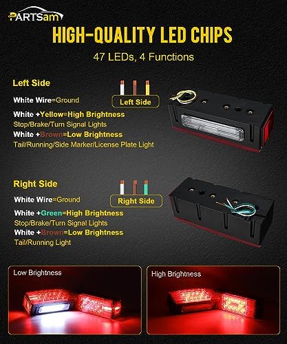 Partsam 12V LED Submersible Low Profile Rectangular Trailer Lights
