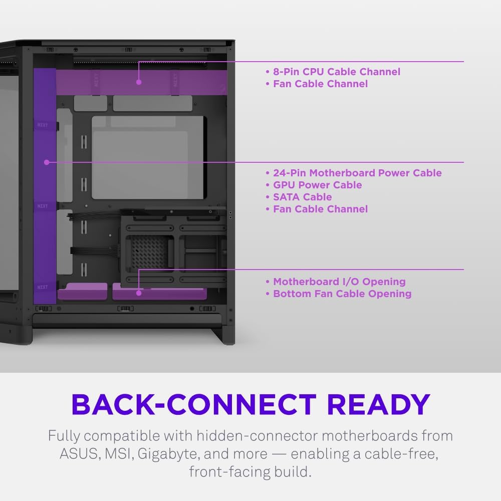 NZXT H6 - Compact Dual-Chamber ATX PC Case - White | Dual-chamber ATX case supporting up to 10 120mm fans and 360mm radiators, with back-connect motherboard compatibility.