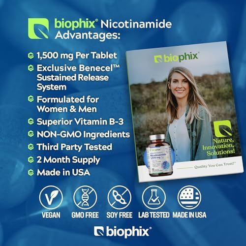 biophix B-3 Nicotinamide 1500 mg 60 Tablets Maximum Strength - Nicotinic Amide Niacin Natural Flush-Free Vitamin Formula - Supports Skin Cell Health