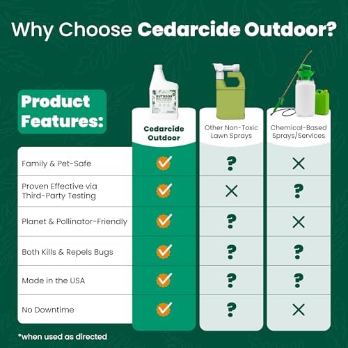 Cedarcide Outdoor Bug Spray | Kills & Repels Mosquitoes, Ticks, Fleas