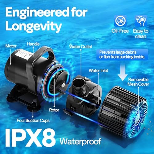 VIVOHOME 100W Pond Pump, 1600GPH Submersible Water Pump for Koi Pond