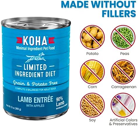 KOHA Limited Ingredient Diet Lamb Entrée for Dogs