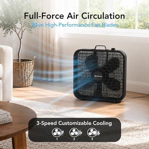 Comfort Zone Box Fan with Carry Handle, 20 inch, 3 Speed Full-Force Air Circulation Window Fan, Bedroom Floor Fan with 5 Blades, White Noise Cooling Fan, White
