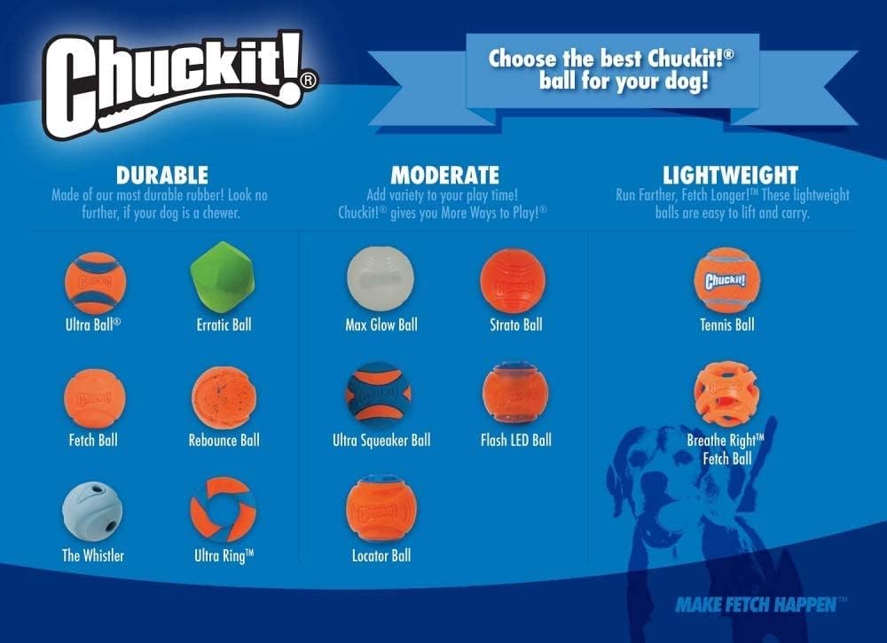 Chuckit! The Whistler Ball Dog Toy, Medium (2.5 Inch Diameter) for Dogs 20-60 lbs, Pack of 2, Multicolor