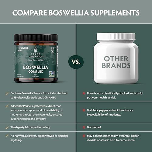 TRIBE ORGANICS Boswellia Serrata Complex Supplement for Joint Support, Muscle Relief - Vegetarian Non-GMO 120 Capsules