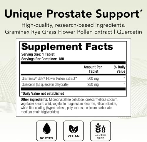 Theralogix Prostate PQ - Rye Grass Pollen Extract & Quercetin Supplement - 90-Day Supply - Antioxidant Support for Prostate & Pelvic Health &