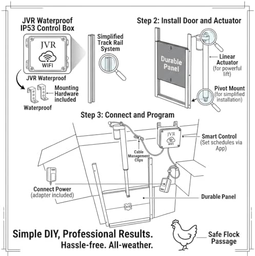 JVR WiFi Chicken Coop Door, App Alexa Control, Sunrise Sunset, Anti-Pinch