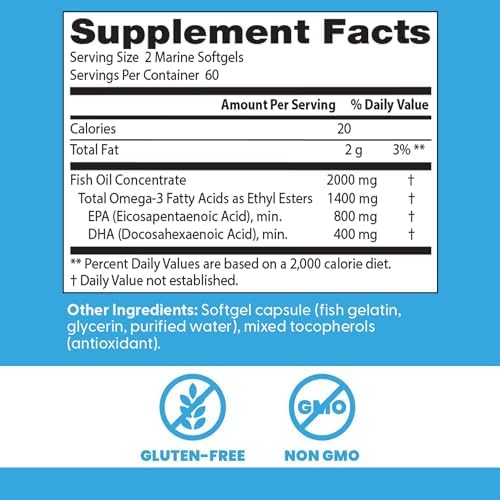 Doctor's Best Omega 3 Fish Oil Supplement for Women & Men - Source of DHA, EPA, & Omega-3 Fatty Acids, Purified, High 2000 mg Potency