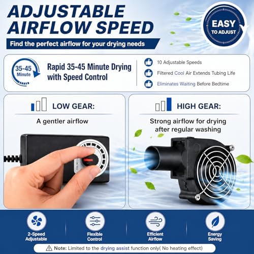 10 Pack CPAP Cleaning Kit with Speed-Adjustable Hose Dryer (for 22 mm &15 mm Tubing), Collapsible Wash Basin & 2 Hooks