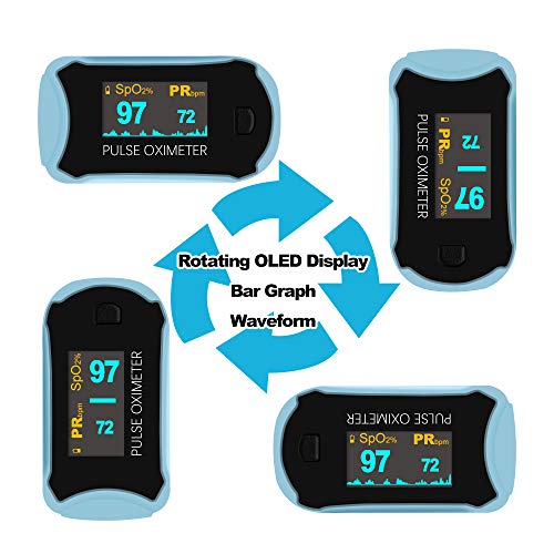 easy@Home Fingertip Pulse Oximeter - SpO2 & Heart Rate Monitor EHP029