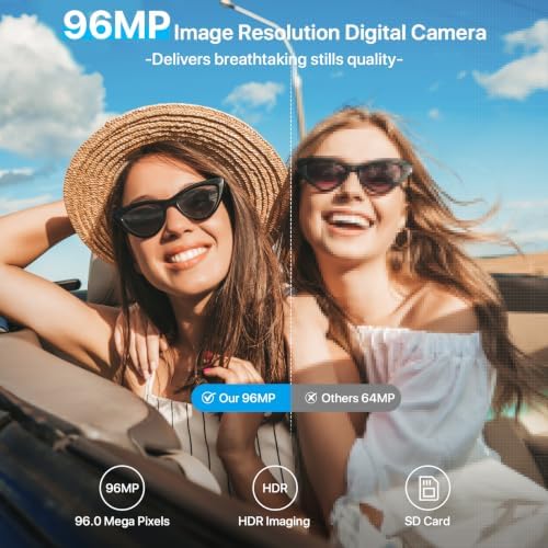 8K Digital Camera for Photography with WiFi 96MP Autofocus Vlogging Camera for YouTube Video 3.5'' 180°Flip Screen 20X Zoom Anti-Shake Compact