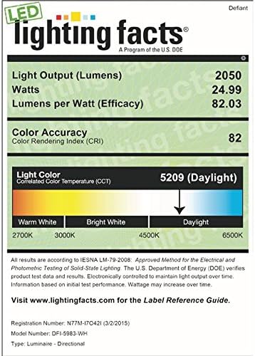 Defiant LED Motion Security Light