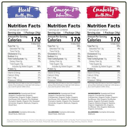 Nature's Garden Organic Trail Mix Snack Packs - 57.6oz (48 x 1.2oz Individual Servings) Trail Mix Variety, Energy Boosting, Heart Healthy