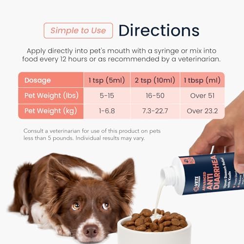 Anti-Diarrhea & Gas Relief for Dogs – Kaolin Formula to Soothe Upset Stomach & Support Digestive Health – All Breed & Size Dogs – 8 fl oz