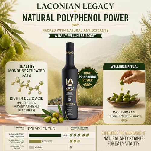 LACONIAN LEGACY High Polyphenol Organic Greek Extra Virgin Olive Oil - 2026 GOLD WINNER - Premium Luxury Gift Box - Early Harvest EVOO - Rare