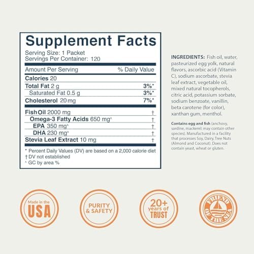 Coromega - Omega 3 Fish Oil Supplement - 30 Squeeze Packets - 650mg | Orange Flavor, 3X Better Absorption Than Softgels, Easy To Take, No Fishy Aftertaste, Convenient Daily Serving