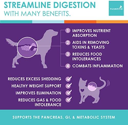 Enzymes for Cats & Dogs : Enzyme Miracle® (100 Servings) : for Digestive Stress, Pancreatic Concerns, and Healthy Weight Management.