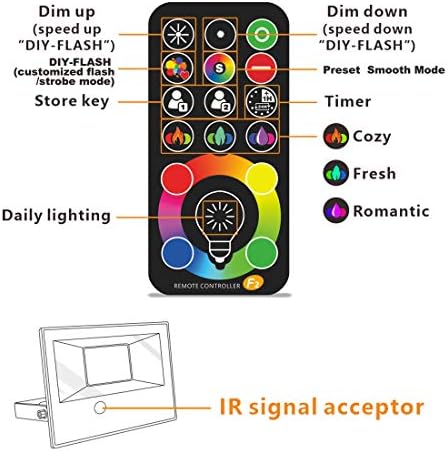 Led Flood Light Outdoor 30W, 300W Equivalent, Color Changing RGB Lights | Remote Control, 120 RGB Colors, Warm White 2700K, Timing, Custom Mode, Uplight Landscape Lights,IP66 US 3-Plug (2 Pack)
