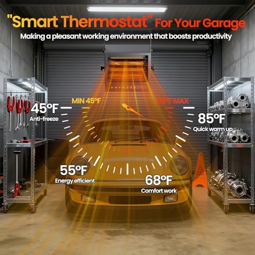 7500W Electric Garage Heater with Remote, 240V Hardwired Shop Heater | ECO Mode, 12H Timer, Ceiling Mount Design, Adjustable Thermostat