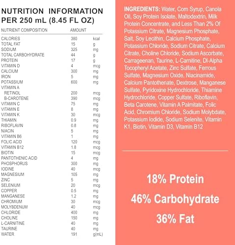 Nestle Nutren 1.5 Tube Feeding Formula, Unflavored, 250 ml, 24 Count, Meal Replacement Beverage