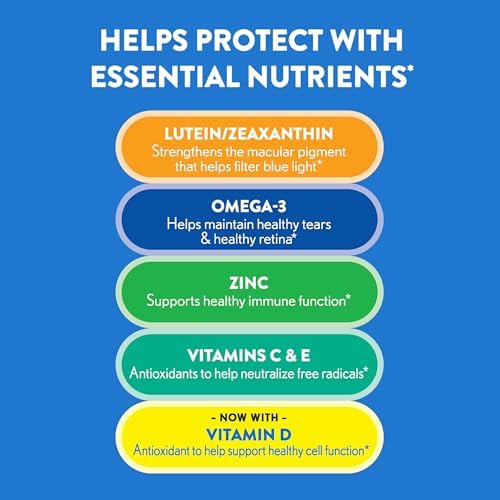 Ocuvite 50+ Eye Vitamin & Mineral Supplement, Multivitamin for Vision & Ocular Health with Omega-3, Zinc, Vitamins C & E, Lutein & Zeaxanthin, Zinc Supplements for Women and Men, 50 Softgels