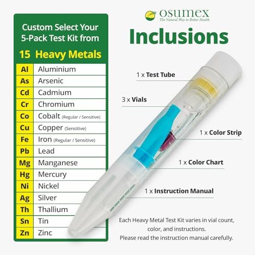 Heavy Metal Test Kit for Humans 5 Pack Heavy Metals Test – At Home Heavy Metal Urine Test Kit, Mercury Test Kit for Humans