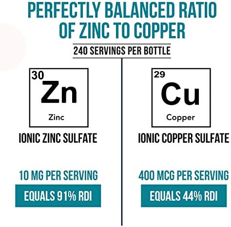 Ionic Zinc Plus Copper Liquid Concentrate 240 Servings, Glass Bottle, Vegan - Balanced Ratio of Zinc Copper - Supports Immunity, Brain Thyroid (2 oz.)