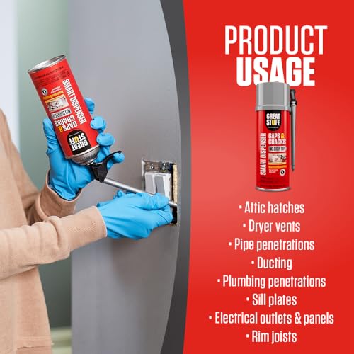 Great Stuff 99108824 Smart Dispenser Gaps & Cracks, Cream, 12 Ounce