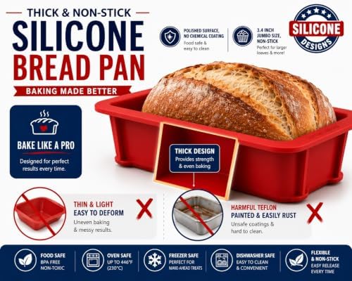 Silicone Large Bread Pan Set - Non-Stick 2PCS Baking Mold for Homemade Cakes, Breads, and Quiche | Premium Kitchen Pan | Dishwasher Safe 9.25L x 3.9W
