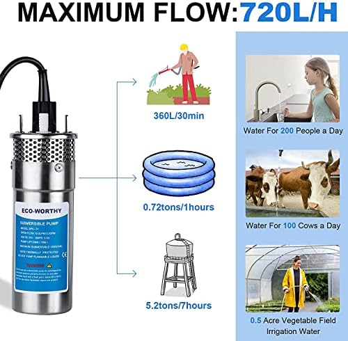 ECO-WORTHY 24V Submersible Deep Well Water Pump with 10ft Cable 1.6GPM 4'' 5A, Max Lift 230ft/70m, DC Pump/Alternative Energy Solar Battery Farm & Ranch Submersible Deep Well Pump