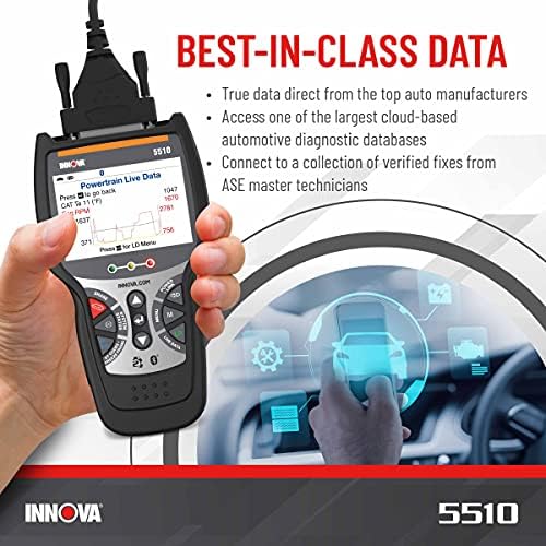 INNOVA 5510 OBD2 Scanner, Scan Tool for ABS, All System Scanner, Caliper Service, Brake Pad Life, Read/Erase ABS/SRS Codes, Reset Oil Light, Live Data